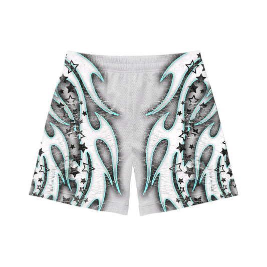 Wknd BTC Shorts